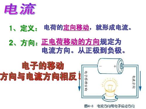 电荷怎么传输(电荷传递和电荷转移一样吗)-图3 电荷怎么传输(电荷传递和电荷转移一样吗)-图3