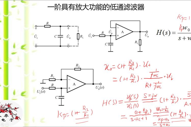 低通滤波器传输函数(低通滤波器的传输函数)-图3 低通滤波器传输函数(低通滤波器的传输函数)-图3