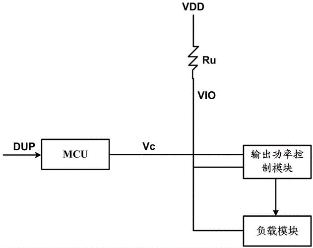 数据传输原理电平(数据传输基本原理)-图1 数据传输原理电平(数据传输基本原理)-图1