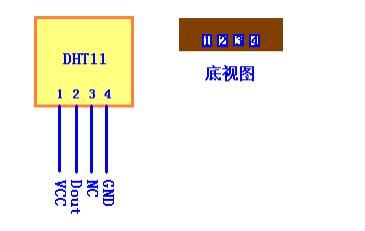 dht11有效传输距离6(pdh传输距离)-图2 dht11有效传输距离6(pdh传输距离)-图2