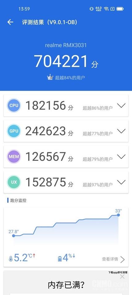 包含酷派7105安兔兔跑分的词条