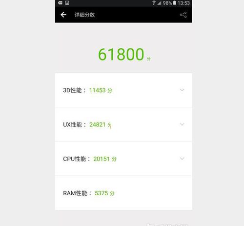 荣耀8青春版4G跑分的简单介绍-图2 荣耀8青春版4G跑分的简单介绍-图2