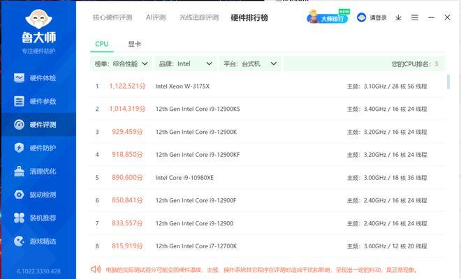 包含微星660tihawk跑分的词条