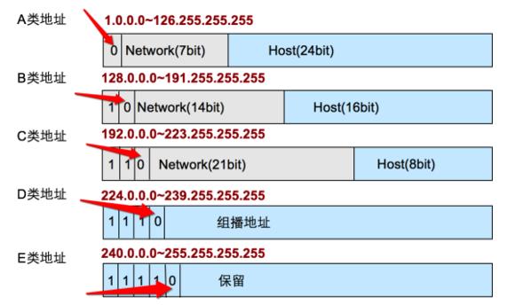 包含ip-star卫星视频传输的词条-图1 包含ip-star卫星视频传输的词条-图1