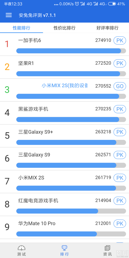 关于小米mix官方跑分的信息