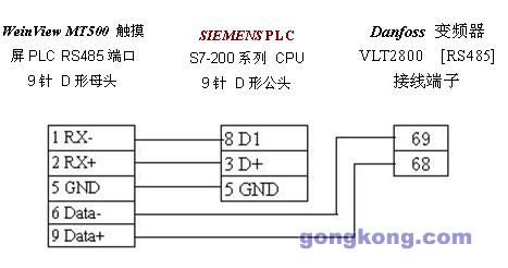 用串口传输double(实现串口发送数据到计算机)-图2 用串口传输double(实现串口发送数据到计算机)-图2