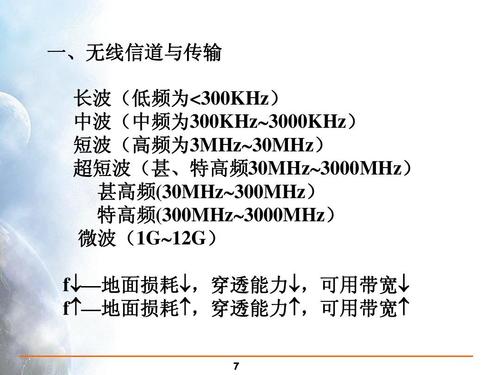 超短波主要的传输放式(超短波传输距离公式)-图3 超短波主要的传输放式(超短波传输距离公式)-图3