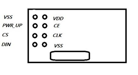 nrf2401传输带宽(nrf传输距离)-图2 nrf2401传输带宽(nrf传输距离)-图2