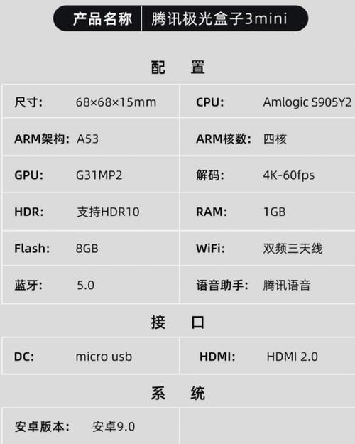 包含腾讯极光盒子跑分的词条-图2 包含腾讯极光盒子跑分的词条-图2