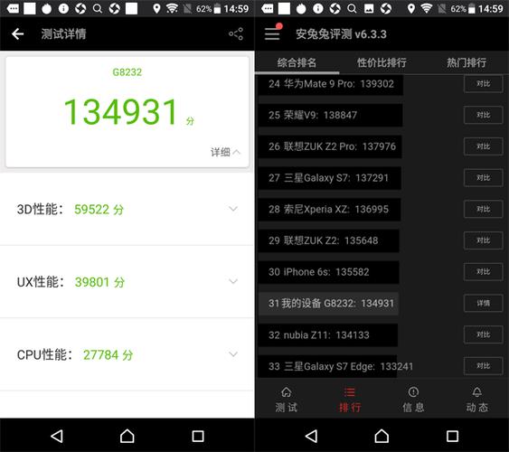包含索尼z3c跑分的词条-图1 包含索尼z3c跑分的词条-图1