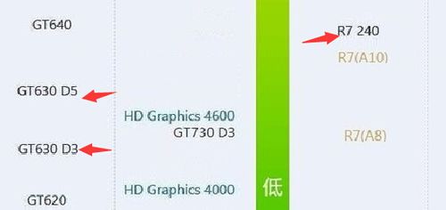 关于r7240跑分的信息-图3 关于r7240跑分的信息-图3