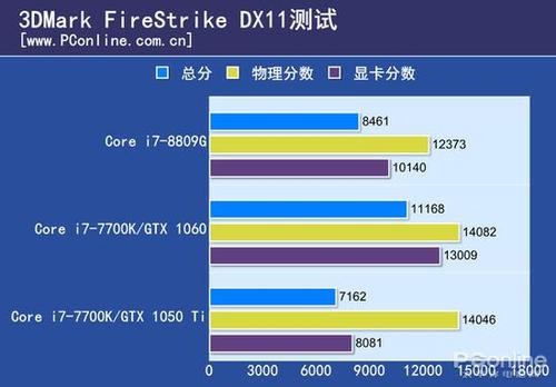 i74170跑分的简单介绍-图1 i74170跑分的简单介绍-图1