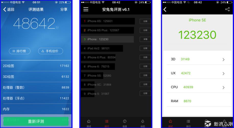 关于安安兔6s跑分太低的信息-图2 关于安安兔6s跑分太低的信息-图2