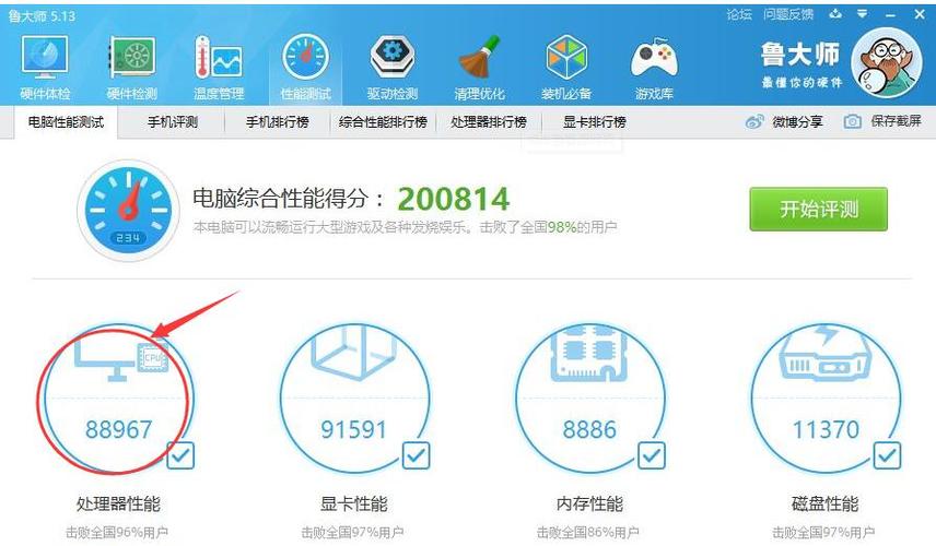 i7-7740x跑分的简单介绍-图2 i7-7740x跑分的简单介绍-图2