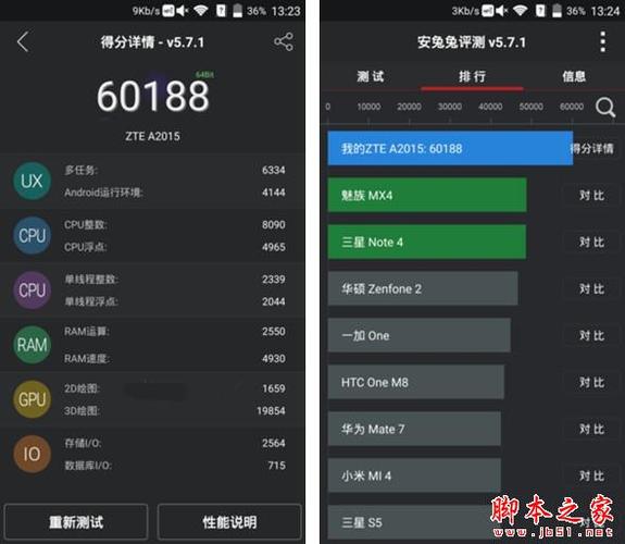 关于天机7mini跑分的信息-图2 关于天机7mini跑分的信息-图2