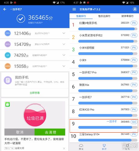 关于一加7有没有跑分异常的信息