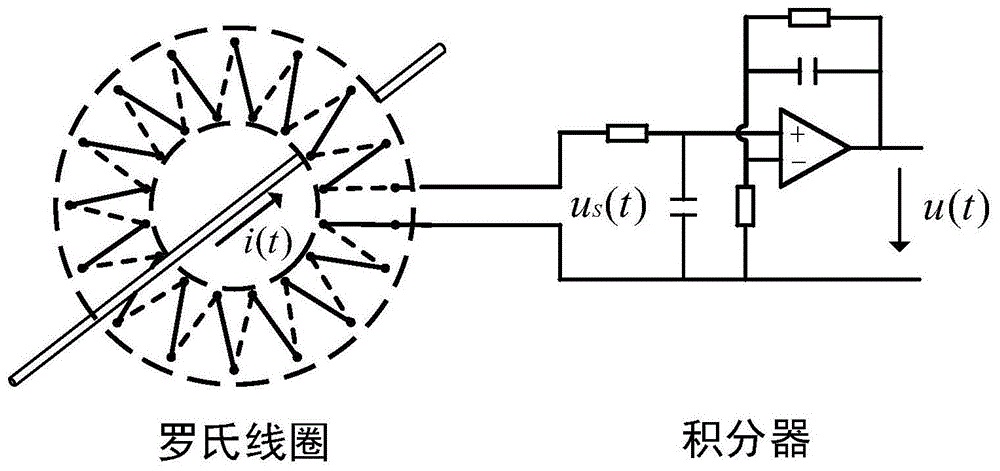 线圈感应数据传输（线圈传感器原理）