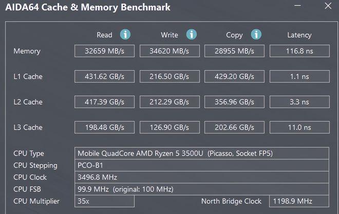 关于轻薄本10万跑分的信息-图2 关于轻薄本10万跑分的信息-图2