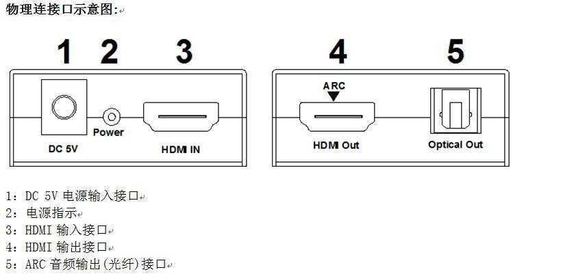 hdsdi线缆传输距离(hdmi线缆传输距离)-图2 hdsdi线缆传输距离(hdmi线缆传输距离)-图2