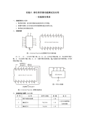 总线传输中寄存器原理(总线与寄存器实验报告小结)-图3 总线传输中寄存器原理(总线与寄存器实验报告小结)-图3