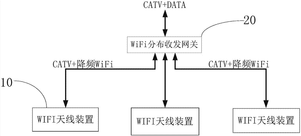 网线可以传输数据原理图(网线如何传输数据的原理)-图2 网线可以传输数据原理图(网线如何传输数据的原理)-图2