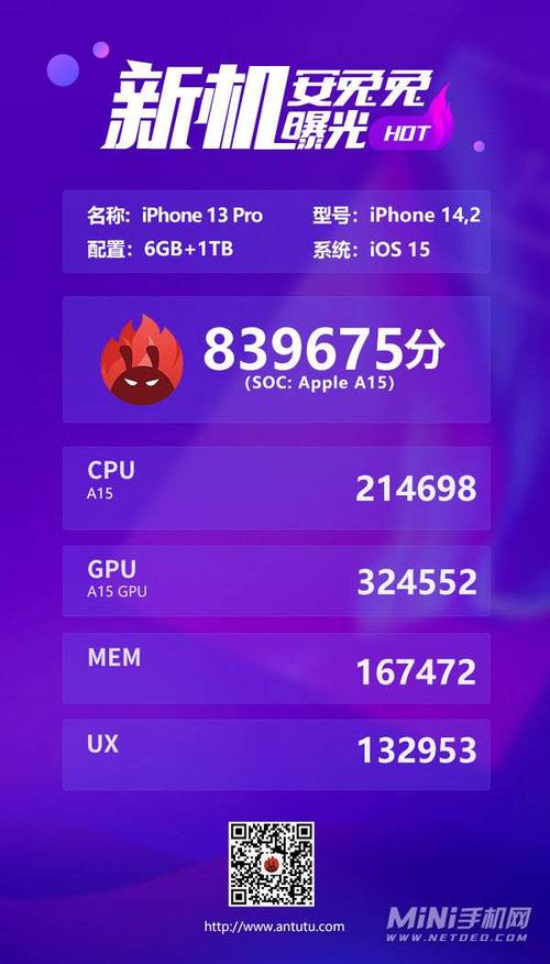 包含兔兔手机跑分13的词条-图2 包含兔兔手机跑分13的词条-图2