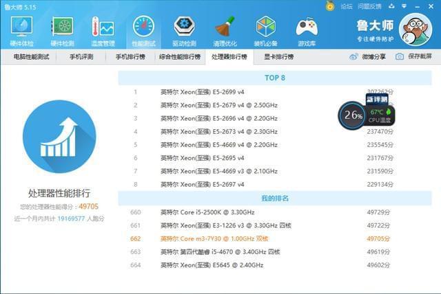包含酷比魔方thinker跑分的词条-图3 包含酷比魔方thinker跑分的词条-图3