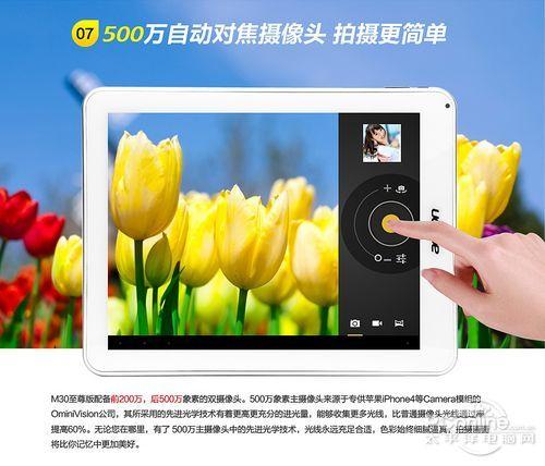 50万像素实时传输(200万像素传输速率)-图3 50万像素实时传输(200万像素传输速率)-图3