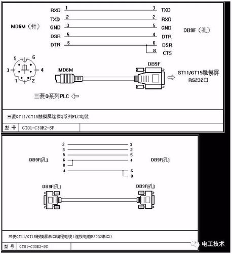 zplc技术传输距离（plc传输线叫什么）