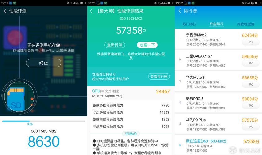 关于跑分结束后的信息