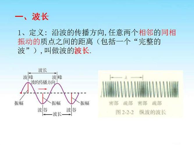 波长与传输距离关系(波长和传输速率的关系)-图2 波长与传输距离关系(波长和传输速率的关系)-图2