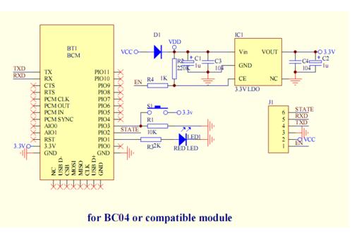 hc06能传输多远(hc05传输速度)-图2 hc06能传输多远(hc05传输速度)-图2