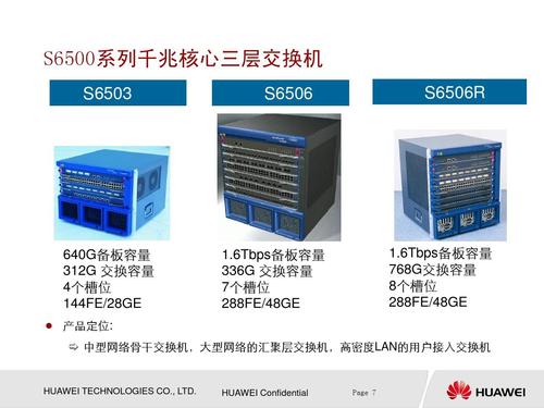 数通GE传输ge(传输和数通哪个好)-图2 数通GE传输ge(传输和数通哪个好)-图2