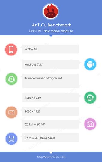 oppor11plus跑分图片的简单介绍-图2 oppor11plus跑分图片的简单介绍-图2