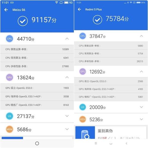 关于625最高跑分的信息-图2 关于625最高跑分的信息-图2