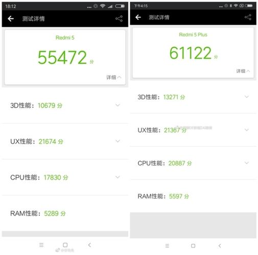 关于625最高跑分的信息-图3 关于625最高跑分的信息-图3