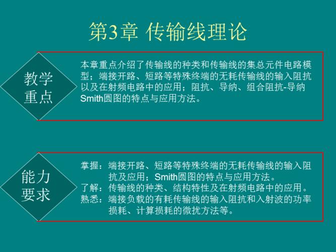 传输线理论现状（传输线理论现状分析）