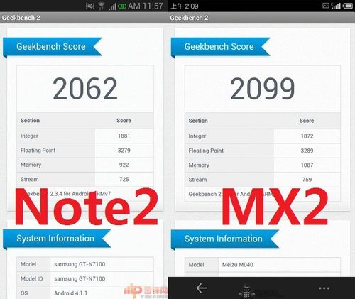mx2跑分的简单介绍-图3 mx2跑分的简单介绍-图3