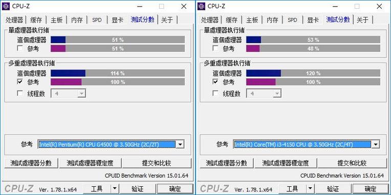 包含i33220象棋跑分的词条-图2 包含i33220象棋跑分的词条-图2