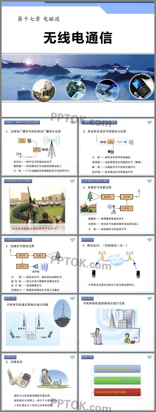 无线传输技术6(无线传输技术是指采用无线电磁波进行数据传输的技术)-图3 无线传输技术6(无线传输技术是指采用无线电磁波进行数据传输的技术)-图3