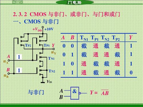 电流传输后级（电流传输函数定义）