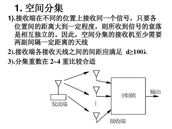 传输分集空间复用（传输分集的主要原理是）