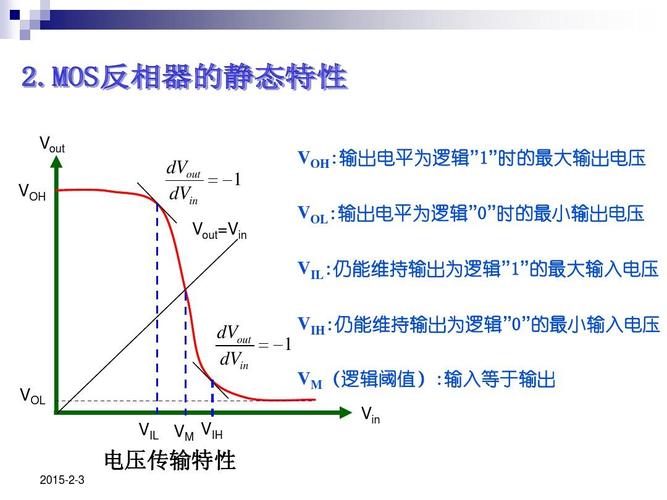 cmos反向器的传输特性（cmos反向器的传输特性是什么）
