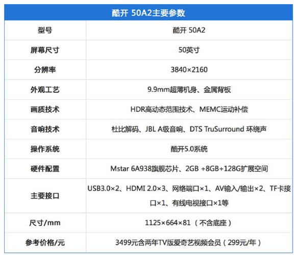 包含乐视乐视pro跑分多少的词条