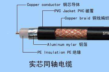 同轴电缆可以传输电吗（同轴电缆传播什么信号）
