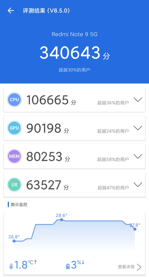 关于5405u跑分的信息-图3 关于5405u跑分的信息-图3