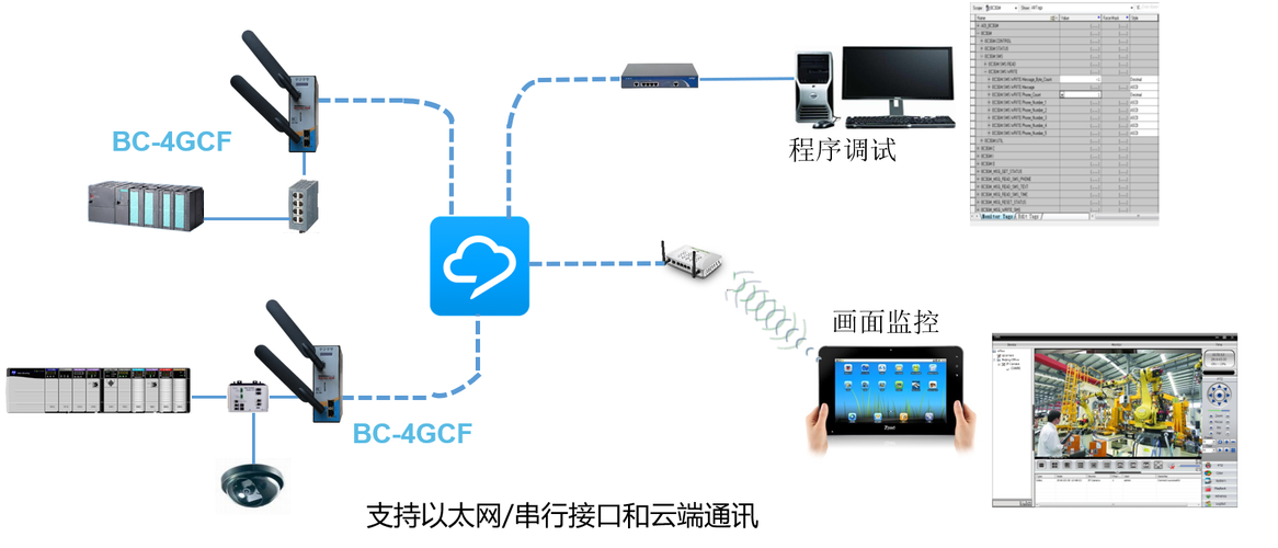 透明传输模式（透明传输是指）