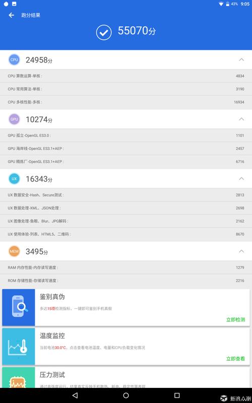 包含昂达v18pro跑分的词条-图1 包含昂达v18pro跑分的词条-图1