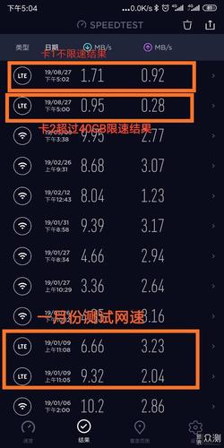 40G网络传输(4g传输速度上限是多少)-图2 40G网络传输(4g传输速度上限是多少)-图2