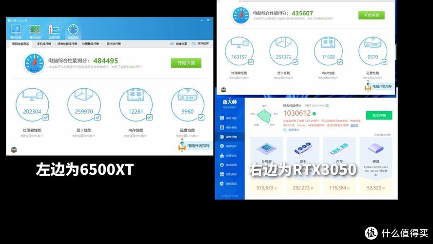 关于内存双通道显卡跑分低的信息